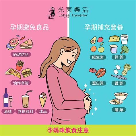 懷孕 房間禁忌|【懷孕不能在房間做什麼】懷孕不能在房間做什麼？10個孕婦房間。